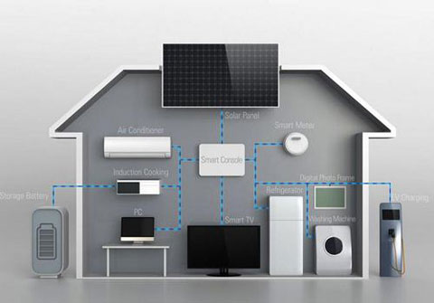 行業(yè)觀點(diǎn)|智能家居企業(yè)進(jìn)一步發(fā)展，加強(qiáng)高端產(chǎn)品打造