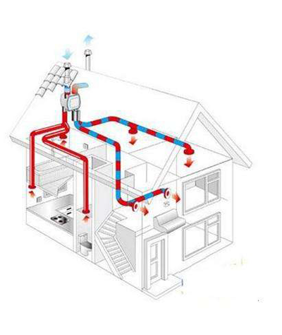 行業(yè)觀點|消費升級轉型，新風系統(tǒng)企業(yè)打造人性化服務
