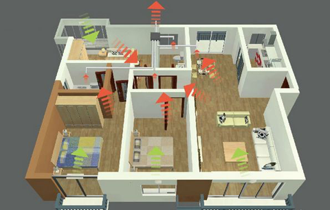 產品核心價值分階層 新風系統品牌營銷策略不再跟風