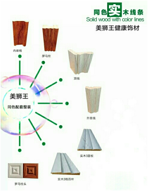 熱烈祝賀美獅王板材強(qiáng)勢入駐黑龍江板材市場 熱烈祝賀美獅王板材強(qiáng)勢入駐黑龍江板材市場