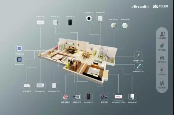 品牌日記|河南省副省長等省市領(lǐng)導(dǎo)一行蒞臨漢威調(diào)研 品牌日記|河南省副省長等省市領(lǐng)導(dǎo)一行蒞臨漢威調(diào)研