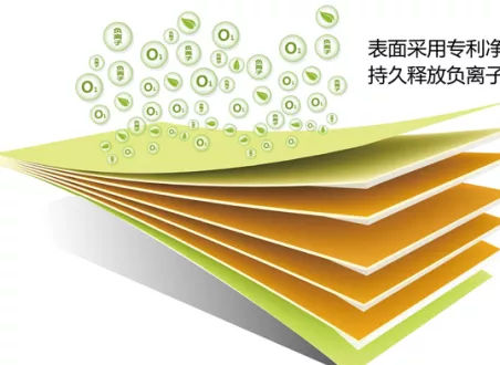 各種板材有哪些區別呢？生態板和實木板有區別嗎？