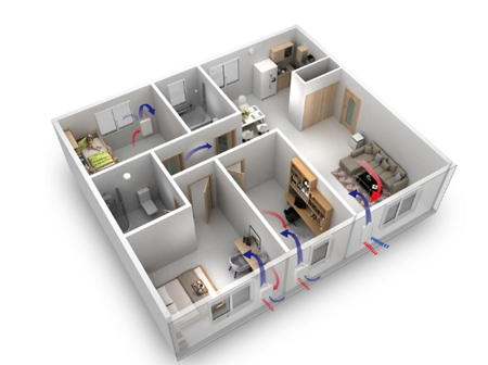 行業(yè)觀點|新風(fēng)系統(tǒng)企業(yè)如何規(guī)劃造勢計劃成出路關(guān)鍵