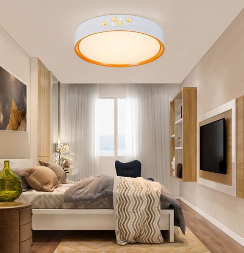 不同的場所用不同種類的燈具，你家用對了嗎？