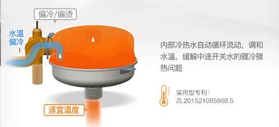 品牌產(chǎn)品|華帝JSQ24-i12034-13升燃氣熱水器怎么樣? 品牌產(chǎn)品|華帝JSQ24-i12034-13升燃氣熱水器怎么樣?