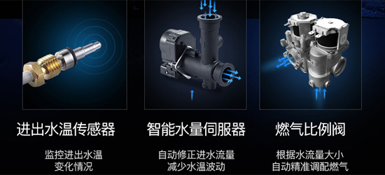 品牌產(chǎn)品|華帝JSQ24-i12034-13升燃氣熱水器怎么樣? 品牌產(chǎn)品|華帝JSQ24-i12034-13升燃氣熱水器怎么樣?