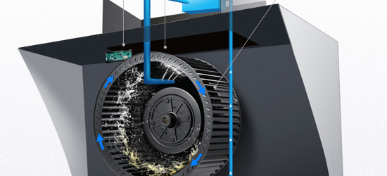 自動清洗的煙機(jī)好不好?這個(gè)功能到底怎么看