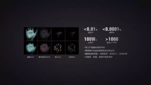 瑞時智控謝群斐：攜手創新迎接門業 產品向數字化和智能化升級