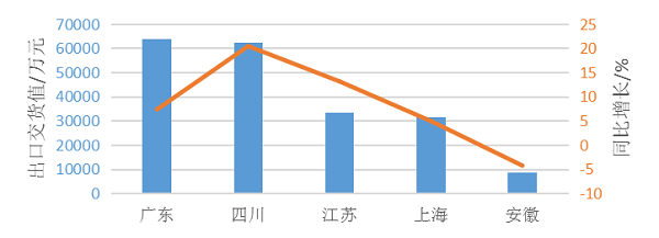 2018第一季度中國涂料產量381.35萬噸 同比下降3.8% 2018第一季度中國涂料產量381.35萬噸 同比下降3.8%
