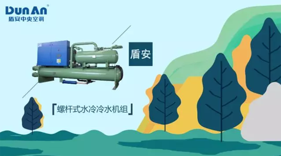 品牌案例|百萬中標項目 盾安中央空調與舜宇光電的第五年 品牌案例|百萬中標項目 盾安中央空調與舜宇光電的第五年