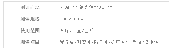 品牌產(chǎn)品|宏陶15°緞光釉點(diǎn)石成金,再現(xiàn)絲綢質(zhì)感 品牌產(chǎn)品|宏陶15°緞光釉點(diǎn)石成金,再現(xiàn)絲綢質(zhì)感