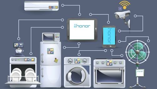 智能家居企業(yè)精準(zhǔn)市場定位 堅(jiān)持市場需求為導(dǎo)向 智能家居企業(yè)精準(zhǔn)市場定位 堅(jiān)持市場需求為導(dǎo)向