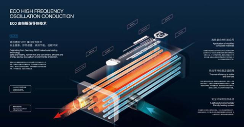 品牌產品|第一臺集成熱水器面世，圣洛威開創(chuàng)熱水器集成時代