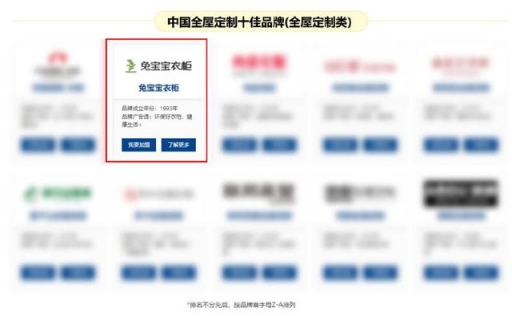 又雙叒得獎!兔寶寶衣柜榮獲2018中國全屋定制十佳品牌 又雙叒得獎!兔寶寶衣柜榮獲2018中國全屋定制十佳品牌