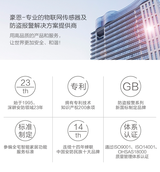品牌產(chǎn)品|豪恩安防CCC認(rèn)證金屬振動(dòng)位移探測(cè)器助力銀行安保 品牌產(chǎn)品|豪恩安防CCC認(rèn)證金屬振動(dòng)位移探測(cè)器助力銀行安保