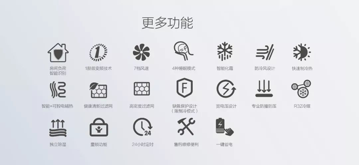 2019新品格力冷靜王-III，傳承冷靜王系列產(chǎn)品經(jīng)典品質(zhì)