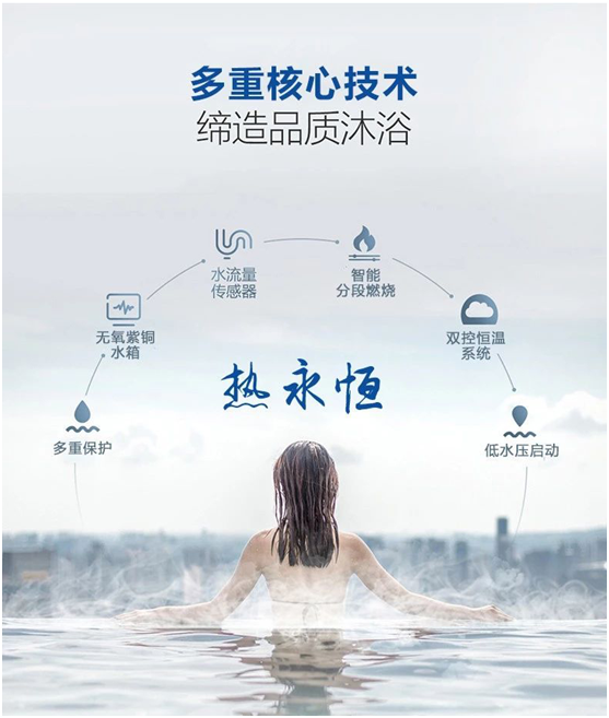 【央視揭秘衛(wèi)浴篇】千科廚衛(wèi) 節(jié)能不止一點(diǎn)點(diǎn)