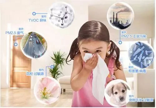 了解空氣環境與新風系統,開啟環保健康新生活 了解空氣環境與新風系統,開啟環保健康新生活