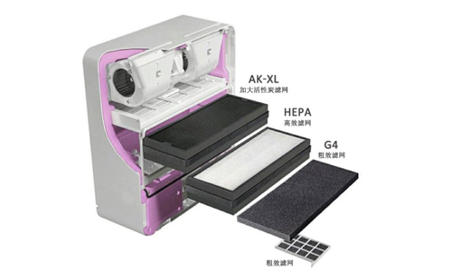 品牌產(chǎn)品|冬天不再冷,遞安新風(fēng)系統(tǒng)3S給你溫暖新風(fēng) 品牌產(chǎn)品|冬天不再冷,遞安新風(fēng)系統(tǒng)3S給你溫暖新風(fēng)