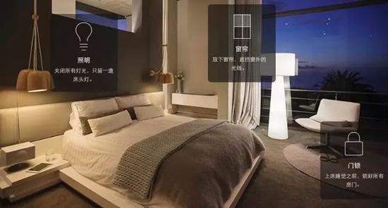 全屋無線智能家居的發(fā)展，到哪個階段才適用？