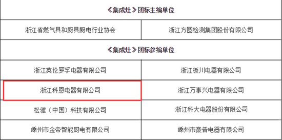 制定《集成灶》團體標準通過評審,科恩助推廚電行業升級發展 制定《集成灶》團體標準通過評審,科恩助推廚電行業升級發展