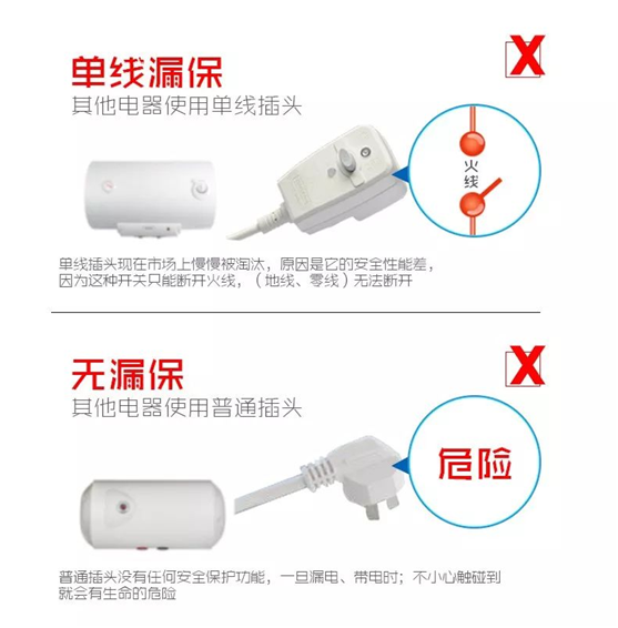 超人廚電小課堂:你家的電熱水器安不安全? 超人廚電小課堂:你家的電熱水器安不安全?