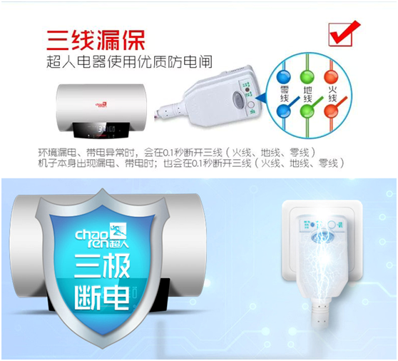 超人廚電小課堂:你家的電熱水器安不安全? 超人廚電小課堂:你家的電熱水器安不安全?