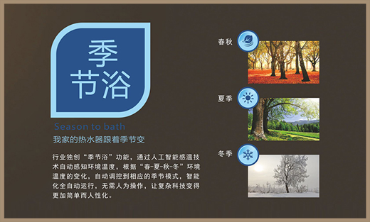 碧波爾電熱水器：拒絕平庸，雙膽才是王道