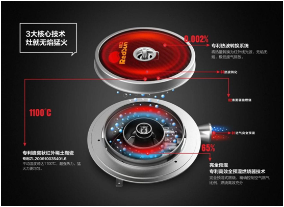 紅日廚衛(wèi)劉艷春博士當(dāng)選廣東省材料研究學(xué)會(huì)副理事長(zhǎng)