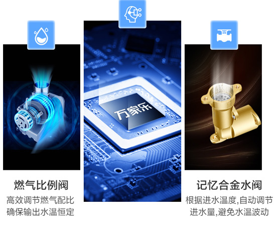 萬家樂的JSQ26-T38燃氣熱水器是水氣雙調機，靠譜嗎?