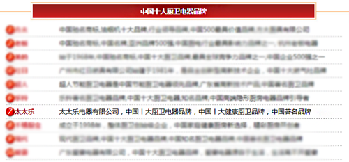 太太樂廚衛電器：愛你，是我做過最好的事