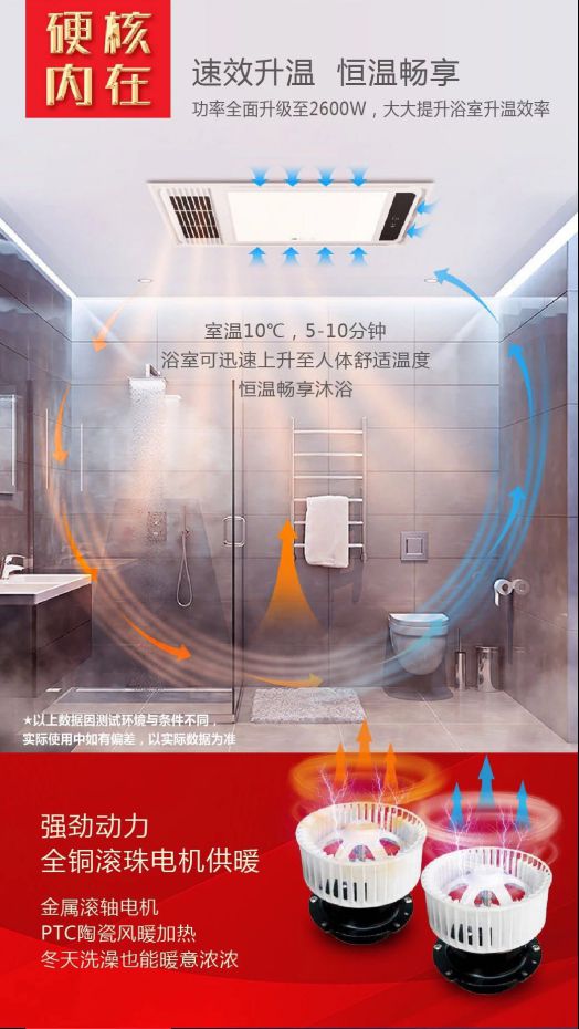 冬天“懶癌”患者，你與溫暖沐浴僅僅差一臺小器鬼浴霸