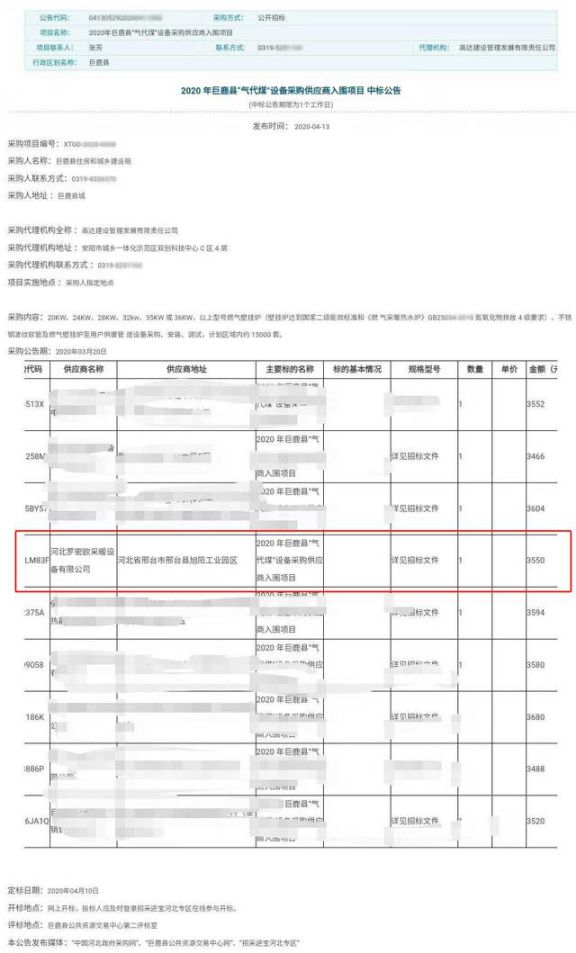 陸續(xù)有來，羅密歐壁掛爐再次中標巨鹿縣“氣代煤”項目！