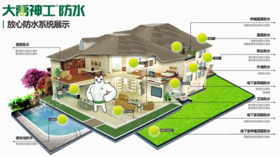 牢記企業(yè)，再接再厲|大禹神工防水材料品牌再獲高新企業(yè)認證