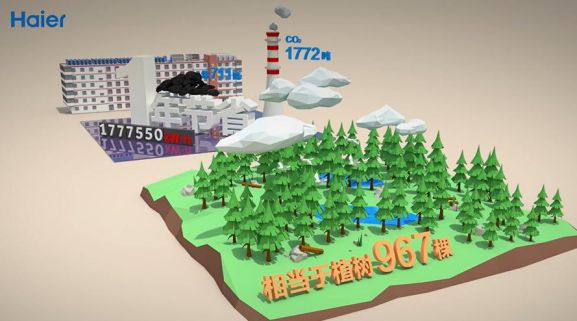 海爾太陽能+空氣能綠色采暖方式，解決學(xué)校供暖和熱水問題