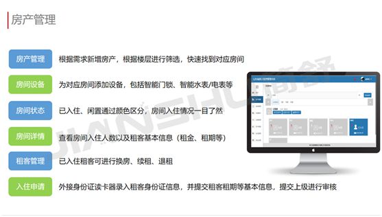 簡舒NB智能鎖管理系統打造科技與顏值兼備的網紅智能化民宿 簡舒NB智能鎖管理系統打造科技與顏值兼備的網紅智能化民宿