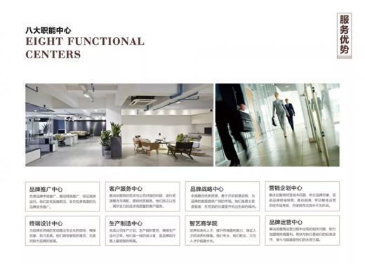 選擇智藝全屋定制，選擇300財富計劃，就是選擇億萬藍海市場