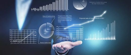 選擇智藝全屋定制，選擇300財富計劃，就是選擇億萬藍海市場