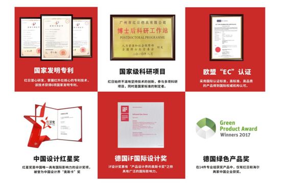 紅日廚衛激流勇進 紅外灶優勢促進品類拓展