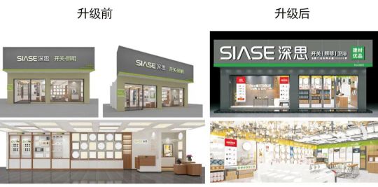 品牌發(fā)展|深思電工全新升級,裝修懂行選深思! 品牌發(fā)展|深思電工全新升級,裝修懂行選深思!