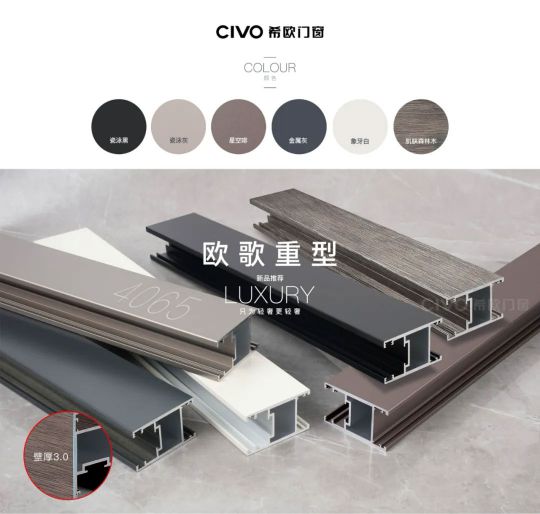 品牌產(chǎn)品|希歐門窗2020歐歌重型系列驚艷首發(fā)