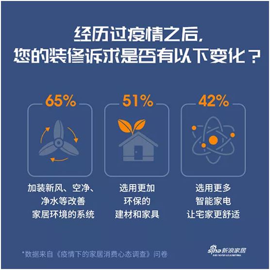 雷諾瓷磚膠 在機遇和挑戰(zhàn)中潛心奮進 雷諾瓷磚膠 在機遇和挑戰(zhàn)中潛心奮進