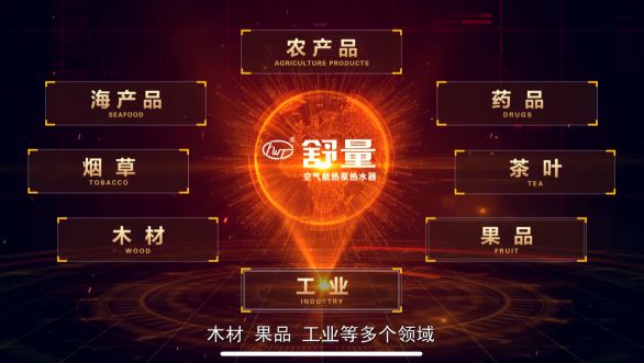 品牌發(fā)展|24年品牌積淀,舒量打造行業(yè)空氣能烘干產(chǎn)品領(lǐng)導(dǎo)者 品牌發(fā)展|24年品牌積淀,舒量打造行業(yè)空氣能烘干產(chǎn)品領(lǐng)導(dǎo)者