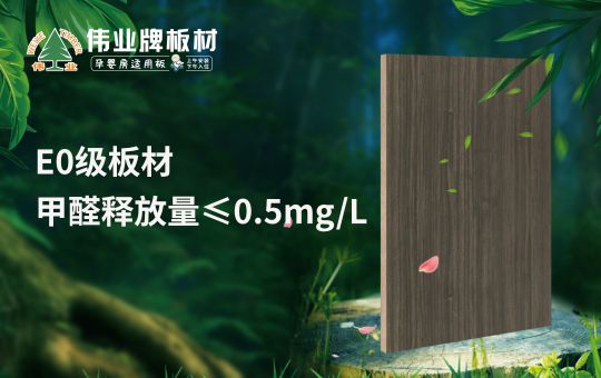 品牌發展|偉業牌板材25年匠心制造,中國板材C位品牌 品牌發展|偉業牌板材25年匠心制造,中國板材C位品牌
