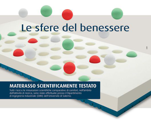 品牌產(chǎn)品|讓valflex床墊告訴你，睡眠我們絕不將就!