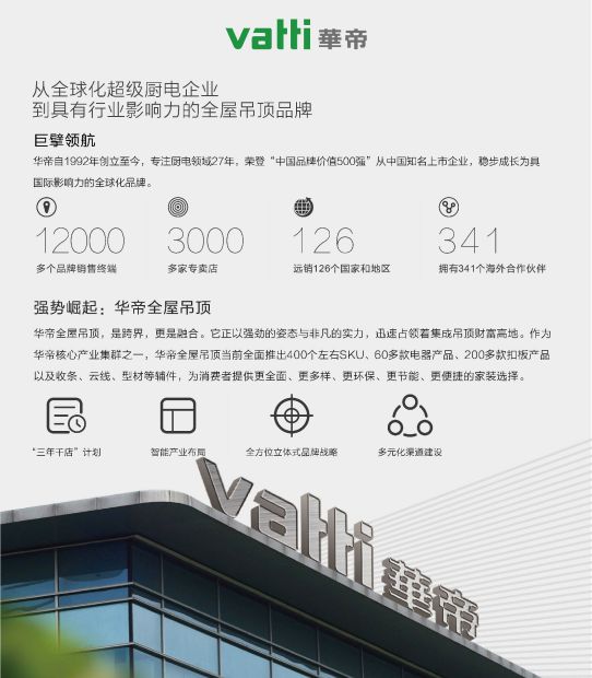 品牌產品|華帝全屋吊頂環保不將就,打造精致綠色家裝 品牌產品|華帝全屋吊頂環保不將就,打造精致綠色家裝