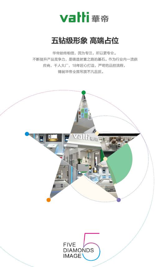 品牌產品|華帝全屋吊頂環保不將就,打造精致綠色家裝 品牌產品|華帝全屋吊頂環保不將就,打造精致綠色家裝