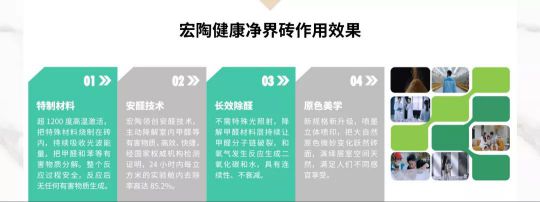 品牌大事|“宏陶健康凈界磚新品云發布暨微電影上映會”舉行 品牌大事|“宏陶健康凈界磚新品云發布暨微電影上映會”舉行