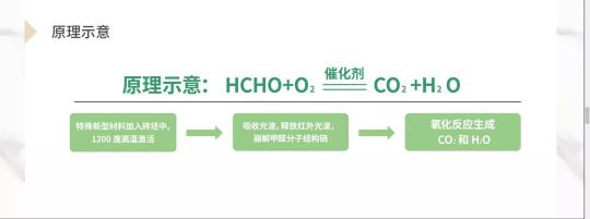 品牌大事|“宏陶健康凈界磚新品云發布暨微電影上映會”舉行 品牌大事|“宏陶健康凈界磚新品云發布暨微電影上映會”舉行