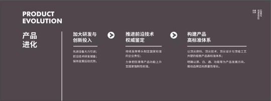 品牌大事|“宏陶健康凈界磚新品云發布暨微電影上映會”舉行 品牌大事|“宏陶健康凈界磚新品云發布暨微電影上映會”舉行